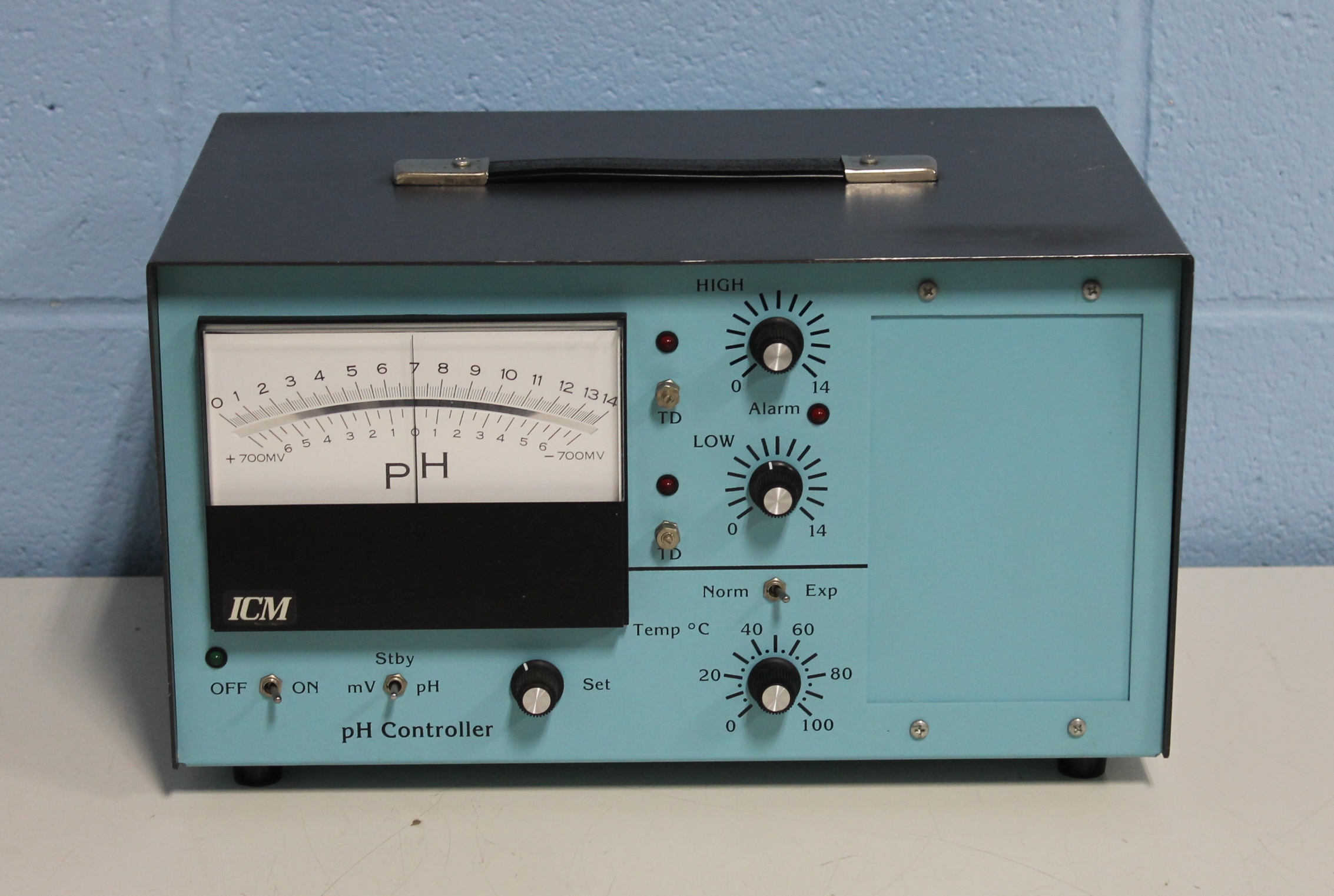 ICM pH Controller